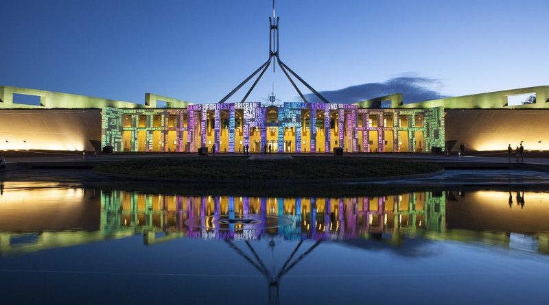 Checklist 14 điểm đến hấp dẫn nhất Canberra – Thủ đô Úc